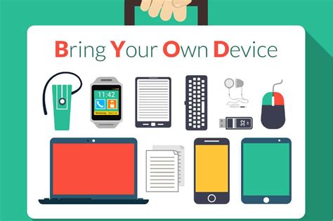 Bring Your Own Device (BYOD) .